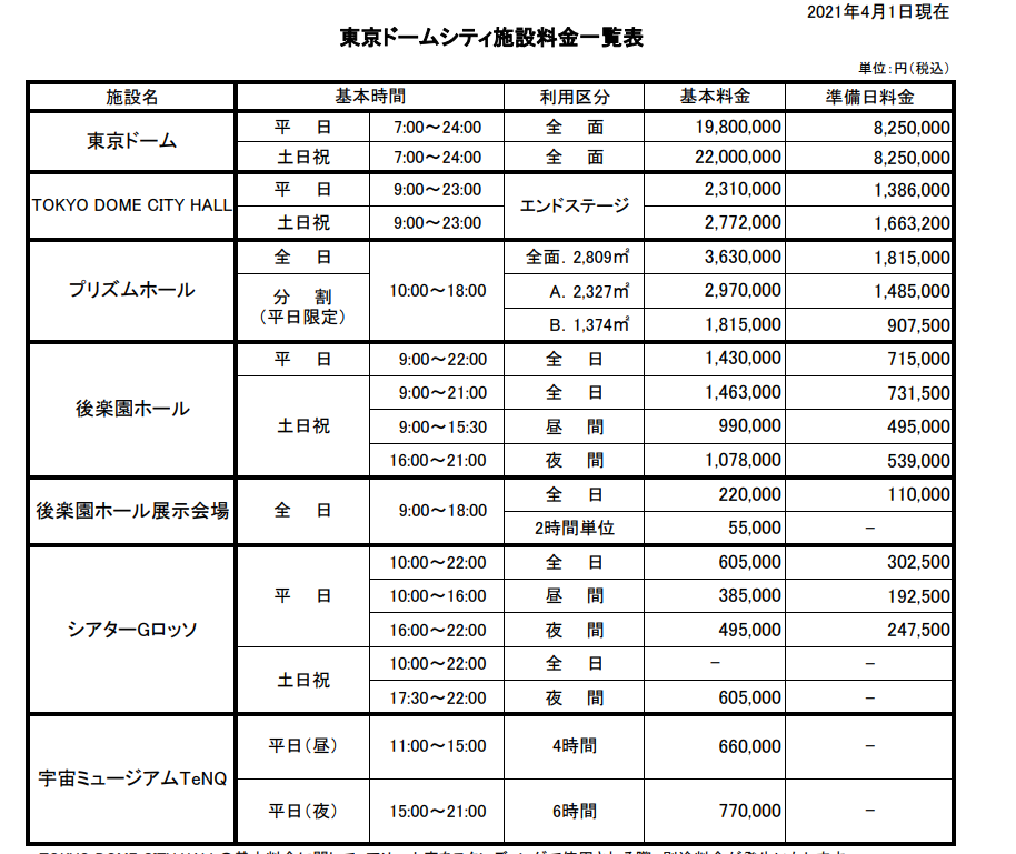 東京ドーム関連施設のレンタル料金一覧